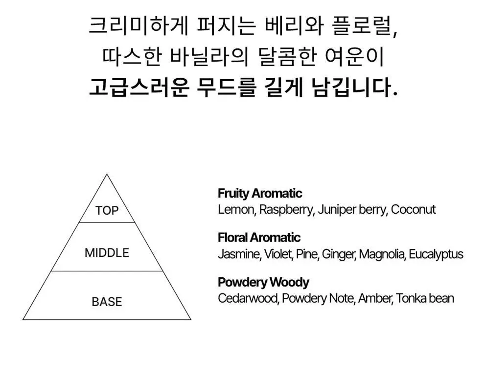 [NEW] 마크니 퍼퓸/필로우 미스트 8종 상세페이지 34